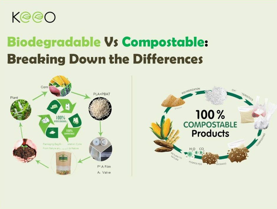 Biodegradable Vs Compostable Breaking Down The Differences Keeo